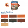 Verniz Extra Rápido 900ml Imbuia - Hidrotintas